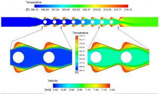 CFD simulácia teplotných polí a vektorov rýchlostí v tvarovanom vyhrievanom kanáli s turbulátormi pri nútenej konvekcii vzduchu